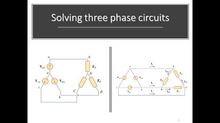 Solving three phase circuits [upl. by Ardenia780]