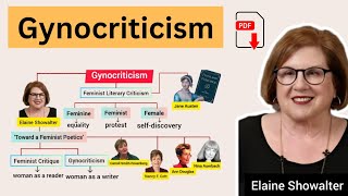 Gynocriticism  Elaine Showalter  Literary Criticism  Explained in Urdu amp Hindi [upl. by Enovahs]