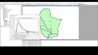 Hydrographs Engineering hydrology TA0142 [upl. by Layla573]