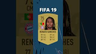 Renato Sanches  FIFA Evolution [upl. by Paulina]