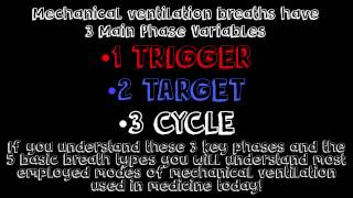 Invasive Mechanical Ventilation modes made VERYEASY Part 1 [upl. by Ardna196]