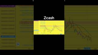 Zcash crypto gg33 Gary Grinberg garythenumbersguy [upl. by Erika]