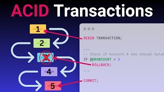 SQL Transactions and ACID Properties [upl. by Tristram]