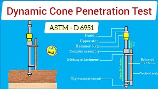 Dynamic Cone Penetration Test of Soil  DCP Soil Testing  All About Civil Engineer [upl. by Natelson922]