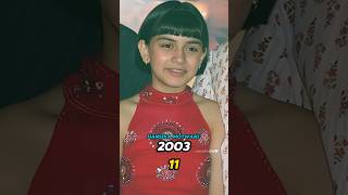 KoiMil Gaya Cast Then amp Now 20032024 [upl. by Barstow]