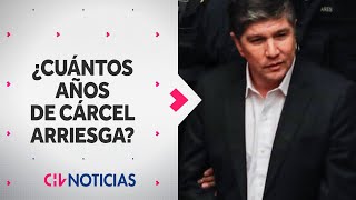 EL FUTURO JUDICIAL de Monsalve ¿Cuántos años de cárcel arriesga si es declarado culpable [upl. by Hannus]