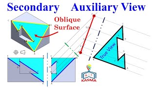 Drawing 0402 Secondary auxiliary View [upl. by Akiemehs]