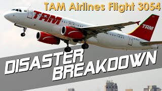 Why Was This Runway Overrun So Deadly TAM Airlines Flight 3054  DISASTER BREAKDOWN [upl. by Nalani518]