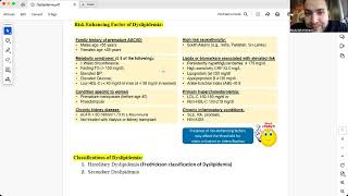 Hyperlipidemia Medicine1 39 [upl. by Mitchell]