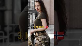 Top 10 Countries with Most Beautiful Women Soldiers shorts youtubeshorts shortsfeed top10 [upl. by Xonk]