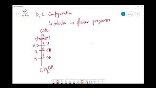 Chemistry DLConfiguration คืออะไร [upl. by Haeluj]