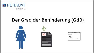 Der Grad der Behinderung GdB [upl. by Aubert]