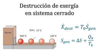 EXERGÍA SISTEMA CERRADO 845 CENGEL 9na Edición [upl. by Asen]