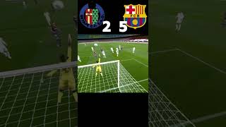 FC Barcelona vs Getafe CF 5 2 202021 Season Extended Highlightsfcbarcelona messi football [upl. by Hedges]