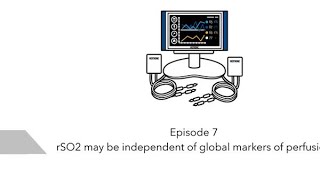 INVOS™ oximetry in the NICU Byte 7 Regional oximetry may be independent of global perfusion markers [upl. by Atiuqram747]