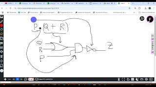 Video Conferencia 4 ADSO 29 Matematicas [upl. by Thomson]