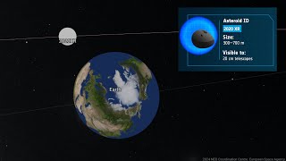 Stadiumsize asteroid safely flies by Earth in orbit animation [upl. by Selrhc515]