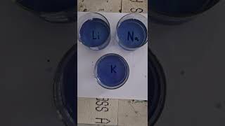 Alkali Metals In Water  A Comparison Experiment [upl. by Yelkao469]