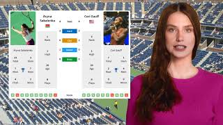 SABALENKA VS GAUFF PREDICTION H2H  WTA FINALS SEMIFINALS TENNIS PREDICTIONS TODAY [upl. by Llehcam]