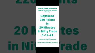 Captured 220 Points in 20 Minutes in Nifty ll 51224 ll Join Our Annual Membership Learn amp Earn [upl. by Prue]