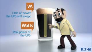 VA vs Watts The difference between volt amperes and watts by Professor Wattson [upl. by Koah]