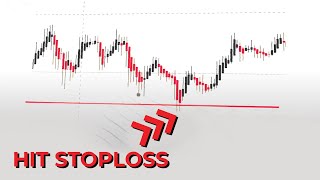 How Journaling Your Trades Will Make You Win 3 STEPS [upl. by Miculek644]