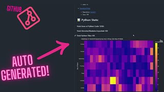 Make your Github profile more attractive as a Python Developer [upl. by Nnaeus]