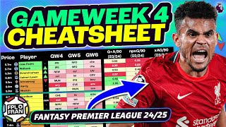 FPL GW4 CHEATSHEET  Fantasy Premier League 2425 [upl. by Akehsay]