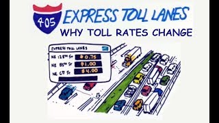 Why Rates Change on I405 Express Toll Lanes [upl. by Garap]