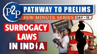 What Is The Status Of Surrogacy In India  Surrogacy Laws Explained  Pathway To Prelims 2024 [upl. by Gil]