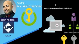 Azure Key Vault 5  استرجاع الاسرار Azure Pipelines Build Release [upl. by Enoob]