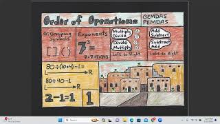 Grades 6 to 8 The Order of Operations 4 [upl. by Oretna]