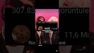 ‎BANGTANKİDSX ‎Şəmkirİrmaşlı kanıt apt fansé numberone ROSÉ ROSE [upl. by Yrrol]