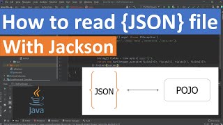 How to read JSON file in Java  Jackson Databind [upl. by Ayerim]