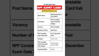 RPF Constable Admit Card 2024  RPF Admit Card Download करें  Step By Step देखें [upl. by Enial]