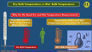 Dry Bulb Temperature vs Wet Bulb Temperature  Why We Need to Measure   How Affect Human Comfort [upl. by Eiramanin]