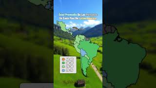 Edad Promedio De Las Personas En Cada País De Latinoamérica [upl. by Ahsoj]