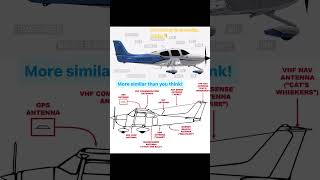 A Cirrus and a Cessna have what in common cirrusaircraft textron pilot studentpilot [upl. by Auqenet]