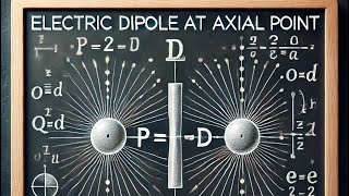 Electric field dipole on Axial point derivation Electric field due to dipole on Axial point [upl. by Acillegna]