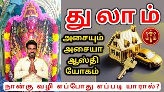 Thulam rasi palan 2024 துலாம் ராசிக்கு பலன்கள் 2024 [upl. by Ameehs]