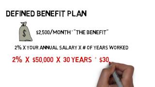 What is a Defined Benefit pension [upl. by Atteloj153]