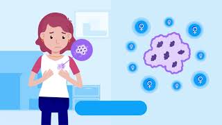 Comment fonctionne un inhibiteur CDK46 [upl. by Ahsiam]