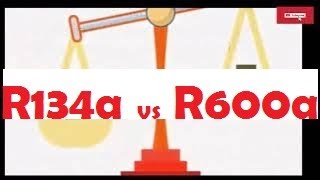 R134a vs R600a A HeadtoHead Comparison about Compressor Capilary performance capacity [upl. by Groeg]