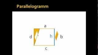 Flächeninhalt von einem Parallalelogram berechnen [upl. by Geminius]