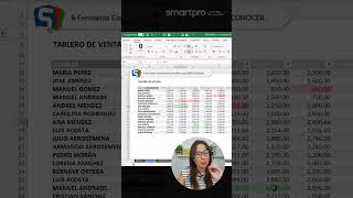 6 formatos condicionales sencillos en Excel microsoftexcel exceltutorial microsoftambassador [upl. by Carbo]