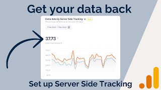 Full Google Analytics 4 Server Side Tracking Set Up From Scratch [upl. by Ntsud]