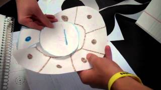 Ionic Bonds Intro Activity [upl. by Decrem84]