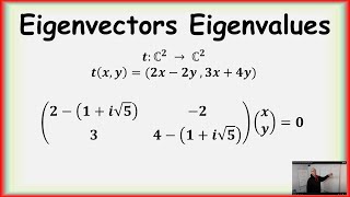 Complex Number Eigenvalues amp Eigenvectors [upl. by Jaunita931]