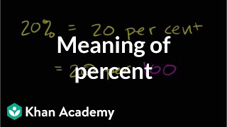 The meaning of percent  Decimals  PreAlgebra  Khan Academy [upl. by Anaiviv]