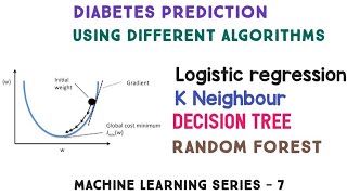 Diabetes prediction  random forest  KNN  machine learning in tamil  Machine learning Project [upl. by Dodge]